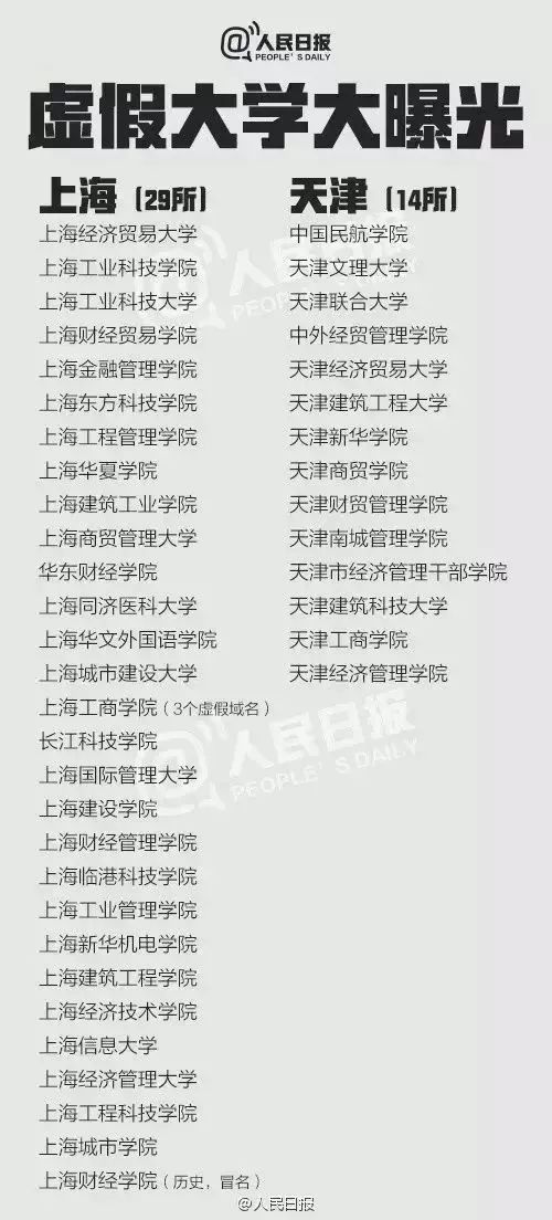 痛斥:2025新澳门开奖结果记录,的警惕虚假宣传-全面释义、解释与落实