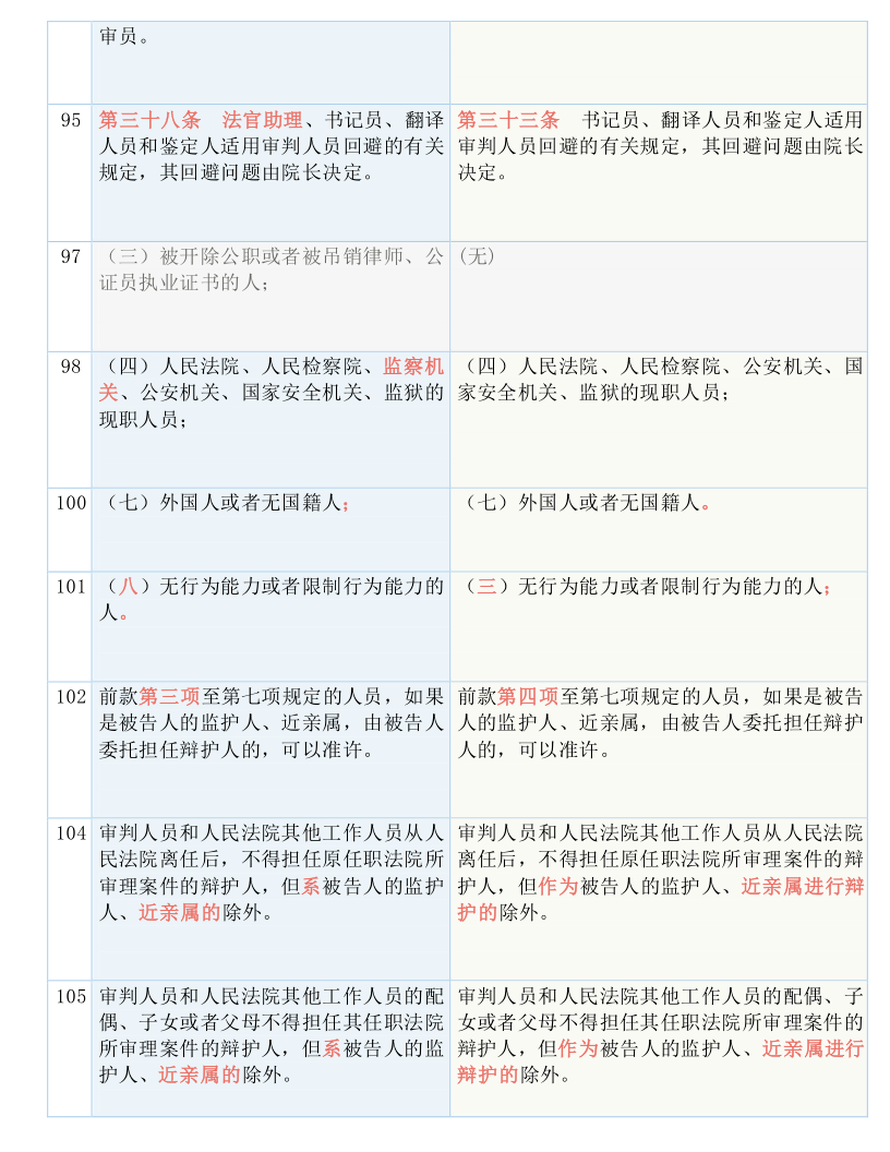 诟病:2025年全年资料免费大全优势,请全面释义、解释与落实